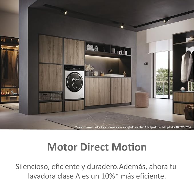 Haier I-Pro Serie 5