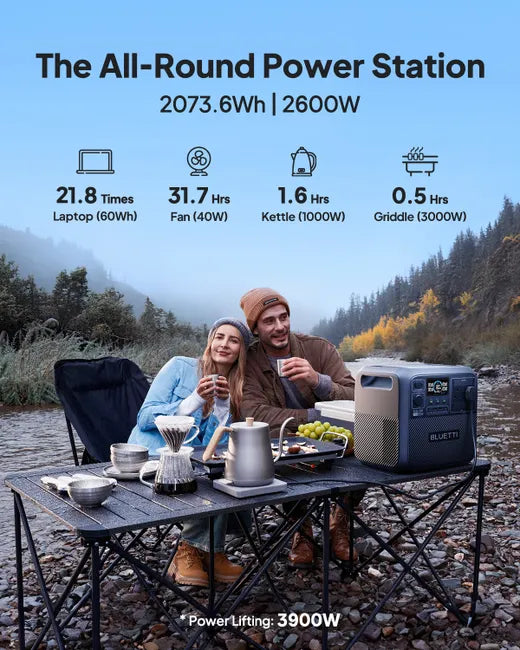 BLUETTI Elite 200 V2 Portable Power Station 2073,6 Wh – Tragbarer Solargenerator